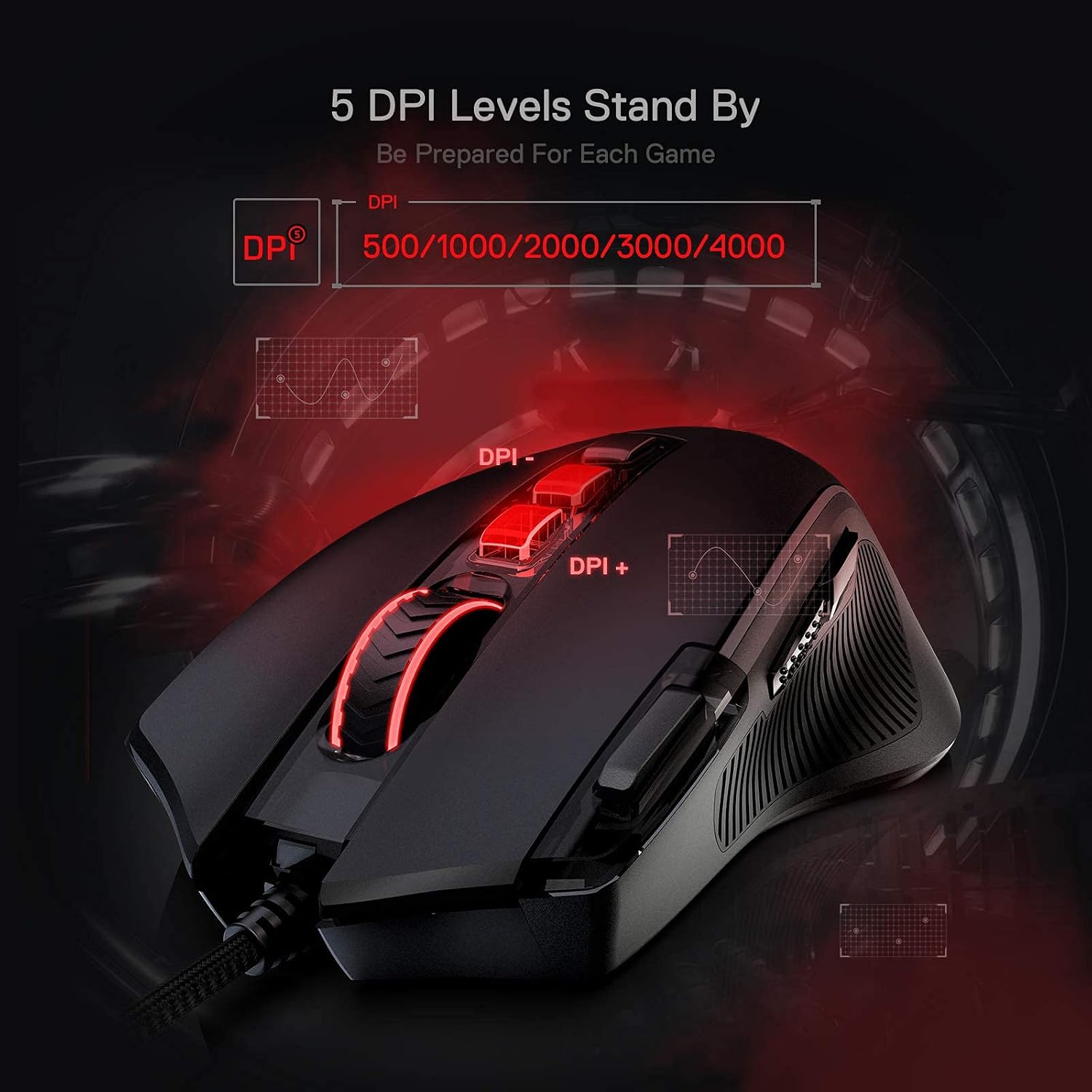 Redragon M612 Wired RGB Optical Gaming Mouse 8000 DPI Remapping Keys - Image 6