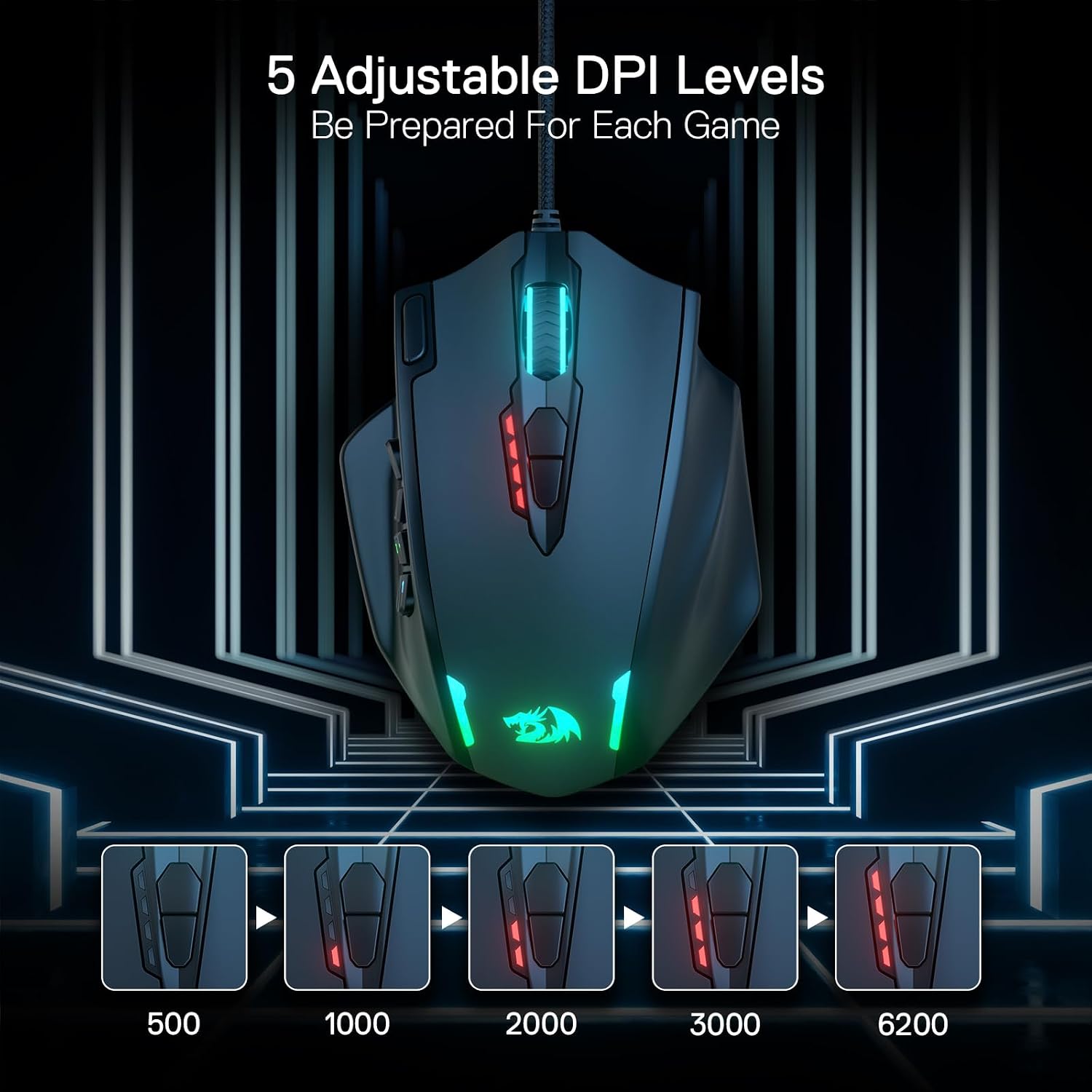 Redragon M908 Wired MMO RGB Gaming Mouse 12400 DPI Remapping Keys - Image 3