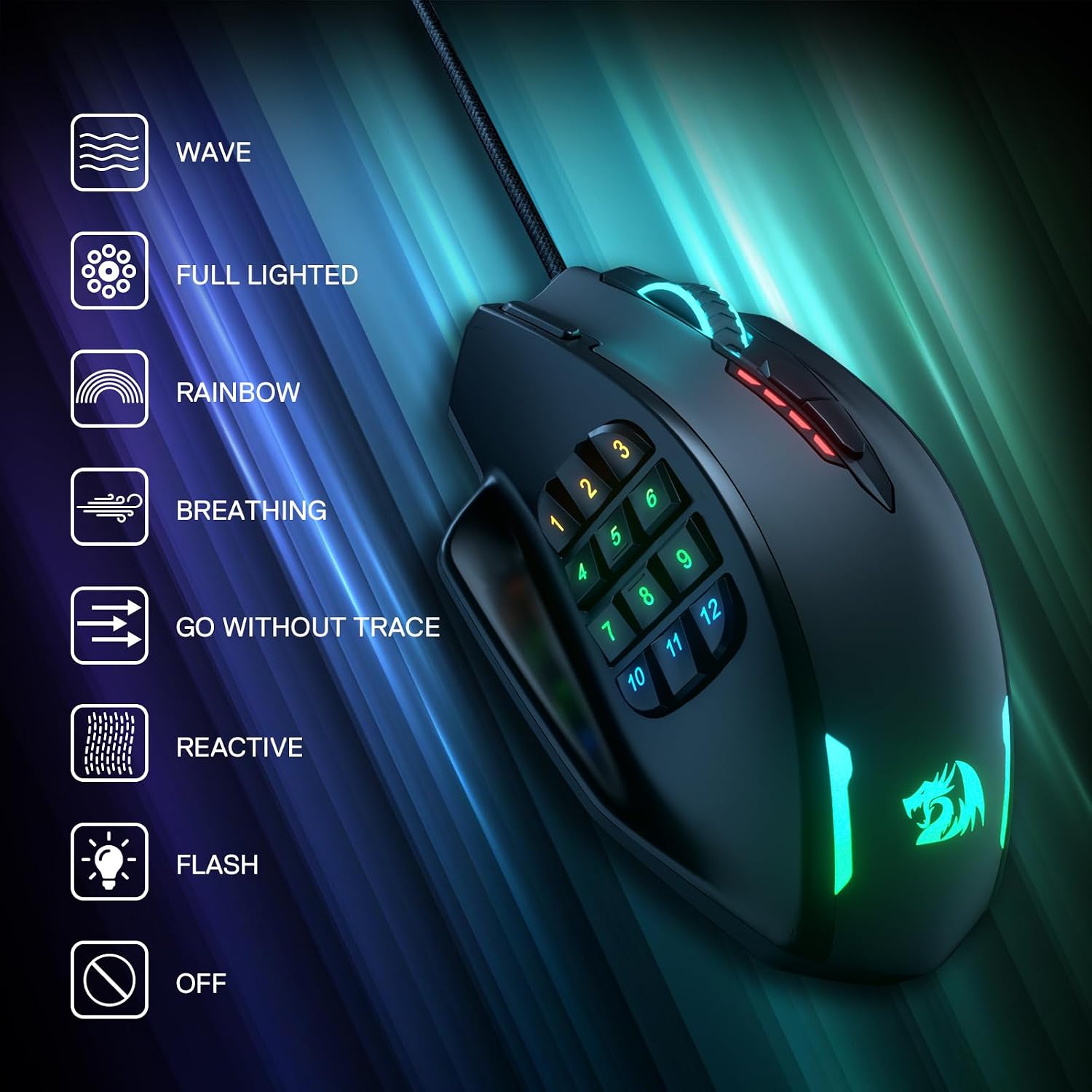 Redragon M908 Wired MMO RGB Gaming Mouse 12400 DPI Remapping Keys - Image 9