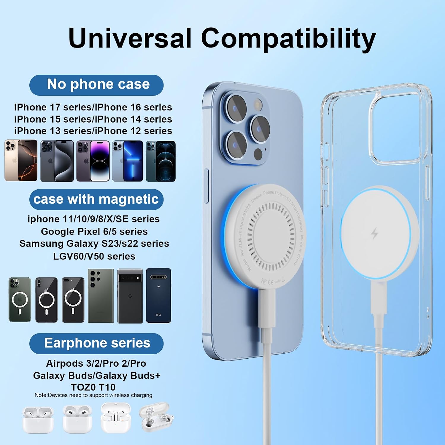 MagSafe Charger 2 Pack Magnetic Wireless Charger Fast Charging Pad - Image 7