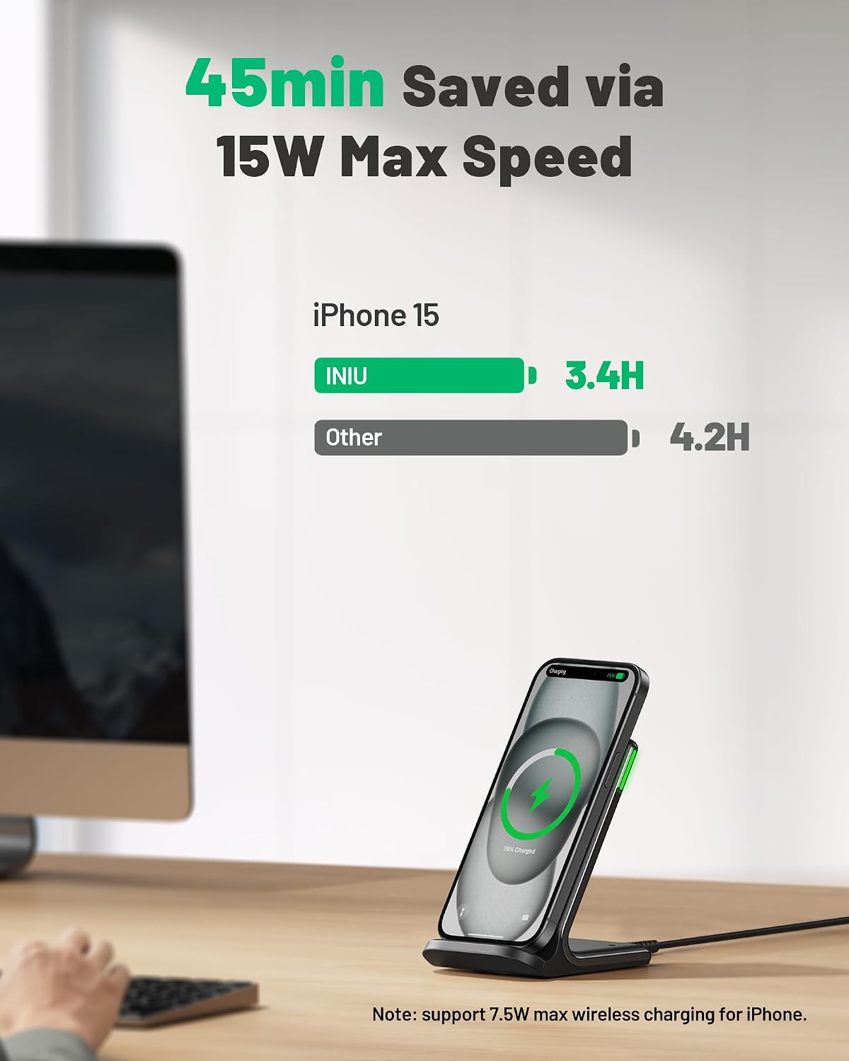 INIU Wireless Charger, 15W Fast Wireless Charging Phone Station with LED - Image 2