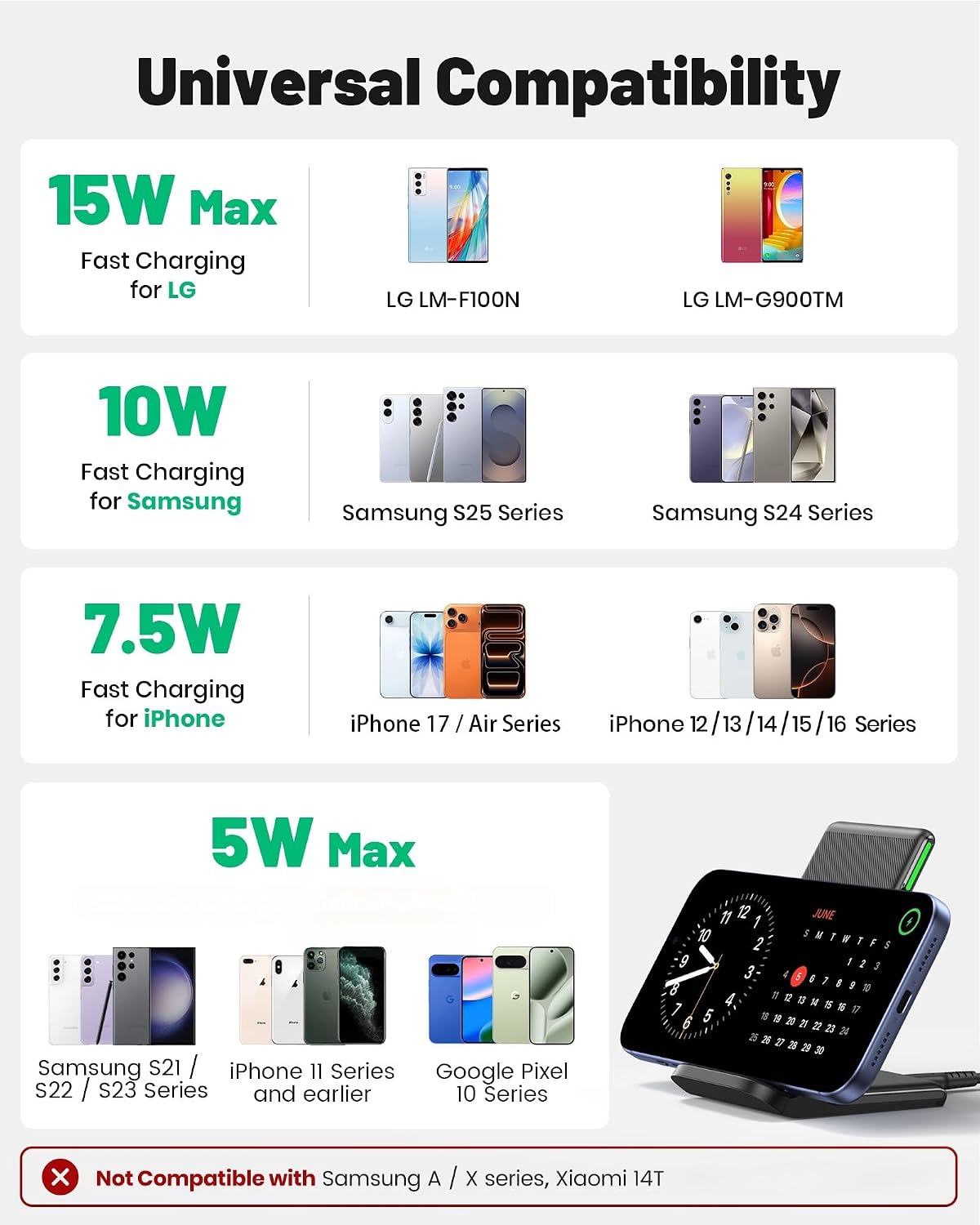 INIU Wireless Charger, 15W Fast Wireless Charging Phone Station with LED - Image 4